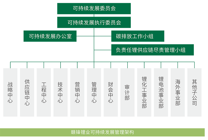 香港六全年资料大全
